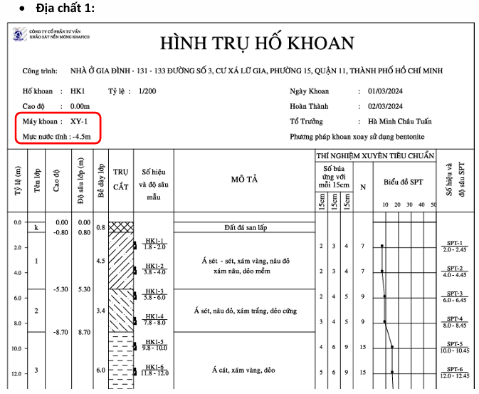 KHI NÀO THÌ CẦN ÉP CỪ, CỌC CHO CÁC BỂ NGẦM?