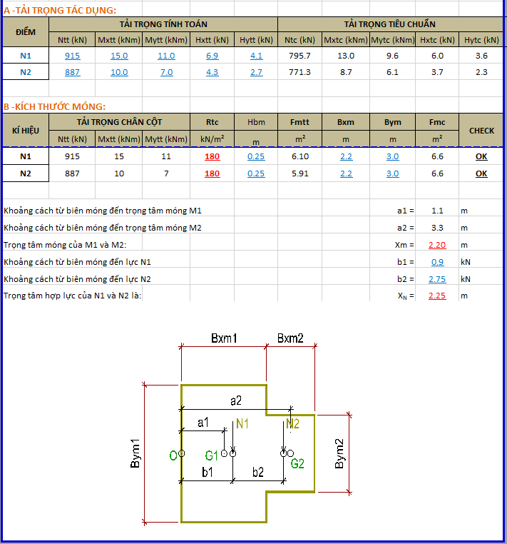 XÁC ĐỊNH TRỌNG TÂM MÓNG VÀ LỰC TRONG MÓNG ĐÔI - EXCEL 83