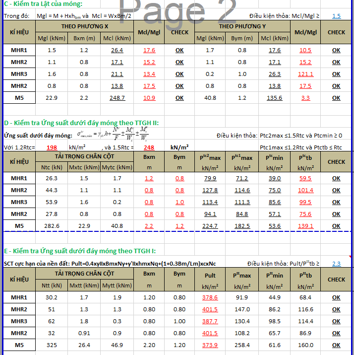 MÓNG ĐƠN TRÊN NỀN ĐẤT TỰ NHIÊN_V2 - EXCEL 84