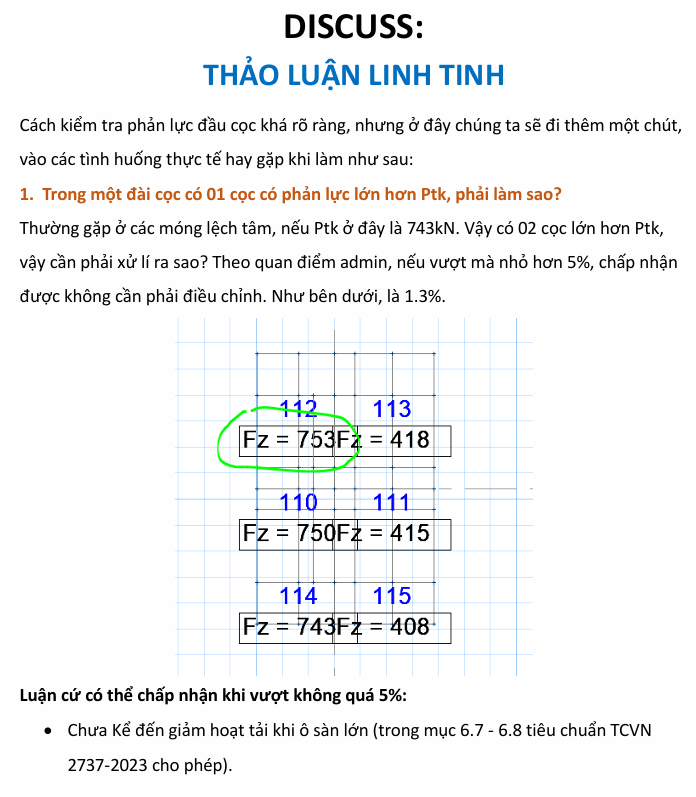 KIỂM TRA PHẢN LỰC ĐẦU CỌC BAO GỒM NHỮNG COMBO NÀO?