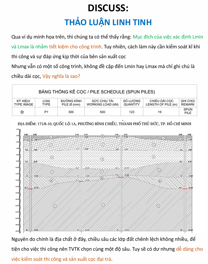 KHI NÀO CẦN GHI CHÚ ĐIỀU KIỆN DỪNG CỌC Lmin VÀ Lmax?